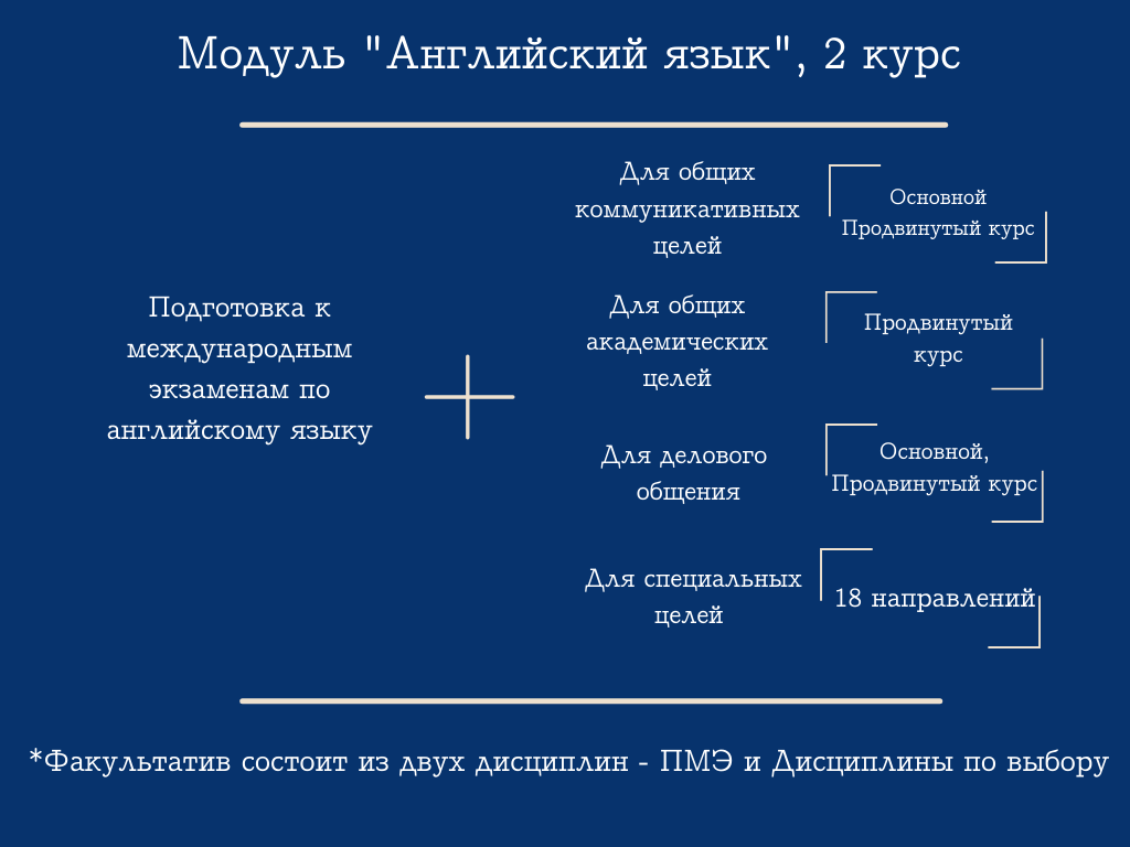 Как переводится на английский слово «быть связанным лимитом»?