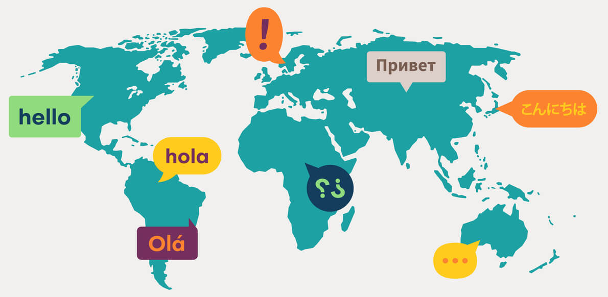 Самый сложный язык в мире 2024. Карта языки сложности. Hardest languages in the World. Translator Map of heights Flowers.