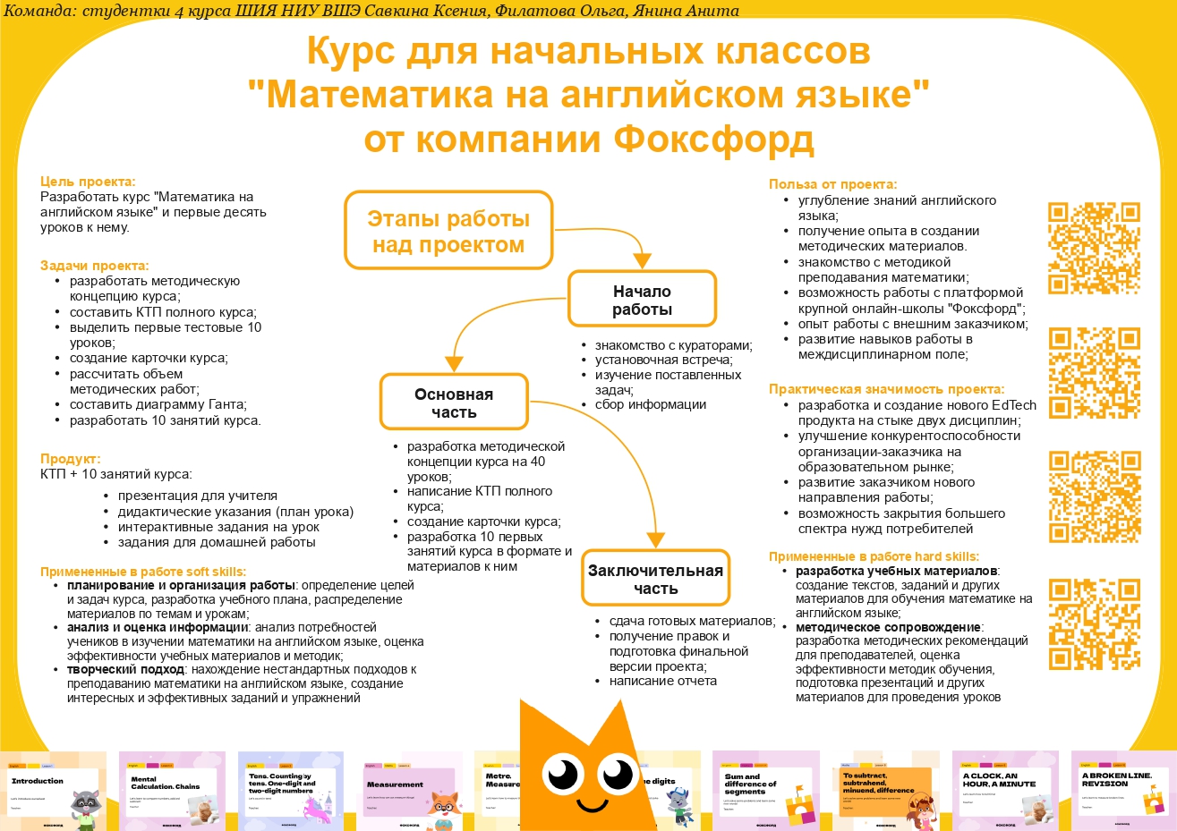 Постер для защиты командного проекта студентов Школы иностранных языков НИУ ВШЭ по разработке учебного курса «Математика на английском языке» для учеников начальных классов